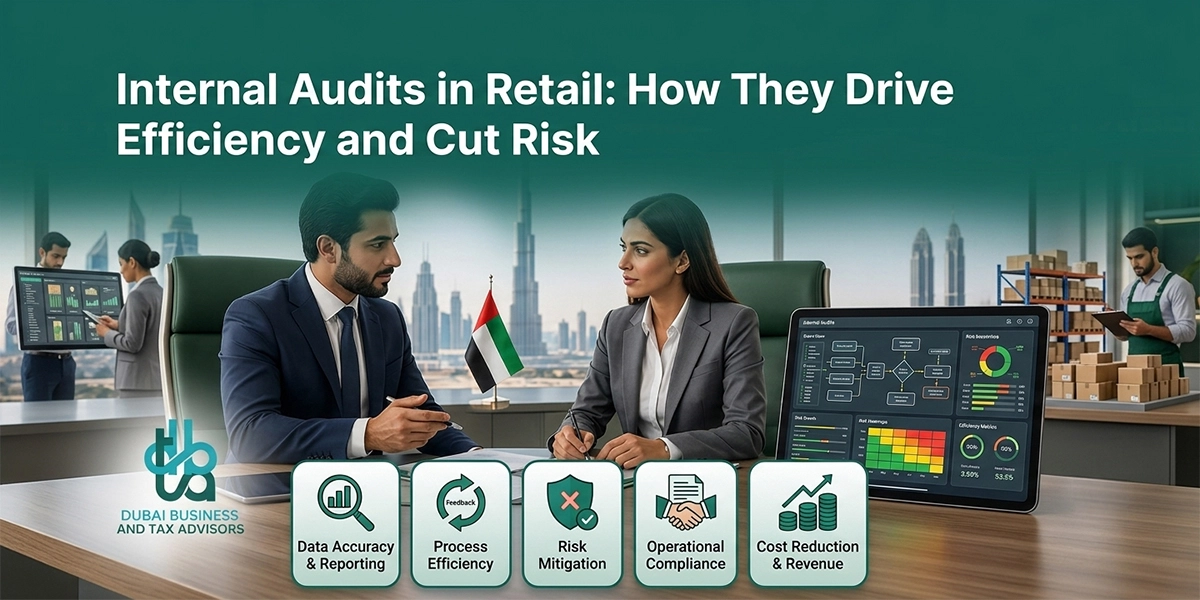 Blogs Internal Audits in Retail How They Drive Efficiency and Cut Risk