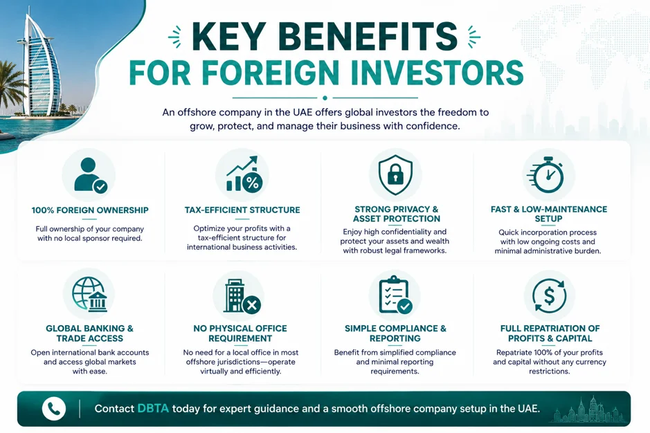 How to Set Up Your Offshore Company