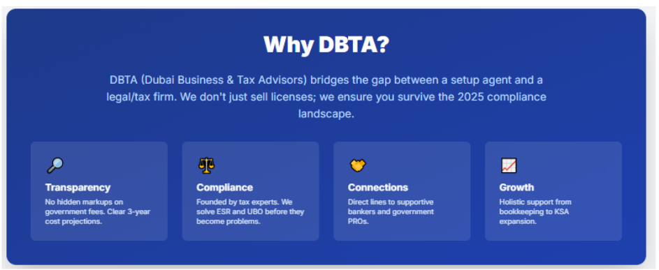 Best UAE Business Setup Consultants for Mainland & Free Zones