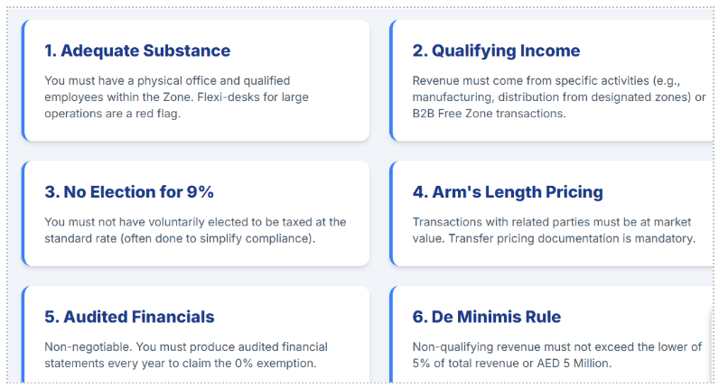 The Architecture of the New Fiscal Framework