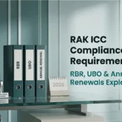RAK ICC Compliance Made Simple: RBR, UBO and Renewals (2026 Guide)