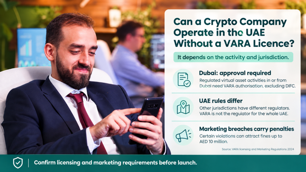 Crypto Licensing in the UAE: VARA, ADGM and DIFC Requirements, Costs and Application Process UAE crypto licensing explained