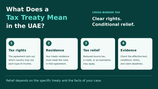 UAE Double Taxation Avoidance Agreements – How Investors & Businesses Benefit in 2026 What Does a Tax Treaty Mean in the UAE